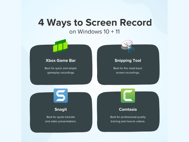 How to Screen Record on Laptop